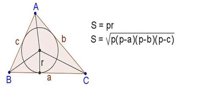 [CHUẨN NHẤT] Công thức tính diện tích tam giác khi biết 3 cạnh (ảnh 2)
