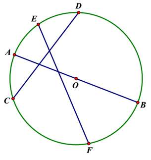 Công thức tính độ dài cung tròn hay nhất (ảnh 2)