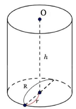 Công thức tính Thể tích của khối trụ tròn xoay (ảnh 2)