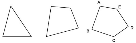 Đa giác lồi 10 cạnh có bao nhiêu đường chéo?