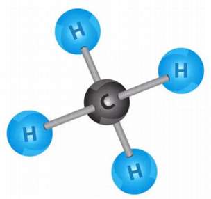 Đặc điểm cấu tạo của metan là gì? (ảnh 2)