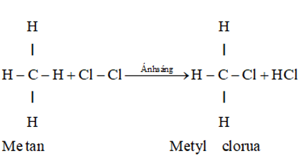 Đặc điểm cấu tạo của metan là gì? (ảnh 4)