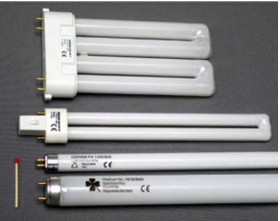 Các đặc điểm đèn huỳnh quang hiệu quả và sử dụng phổ biến