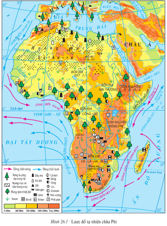 Đặc điểm địa hình Châu Phi