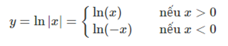 Đạo hàm của hàm số ln|x| là gì?

