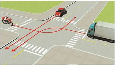 Thứ tự các xe đi như thế nào là đúng quy tắc giao thông?