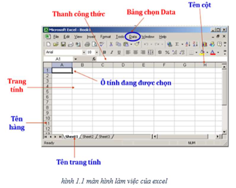 Để mở một bảng tính mới ta chọn lệnh