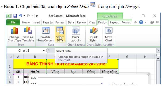 Để mô tả tỉ lệ của giá trị dữ liệu so với tổng thể người ta thường dùng dạng biểu đồ nào (ảnh 16)