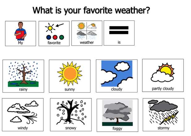 Describe your favorite weather - IELTS speaking
