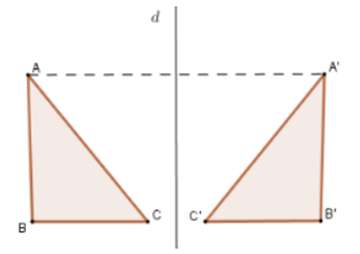 [CHUẨN NHẤT]    Điểm đối xứng là gì?  (ảnh 2)