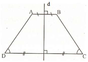 [CHUẨN NHẤT] Điểm đối xứng là gì? (ảnh 3)
