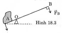 [CHUẨN NHẤT] Điều kiện cân bằng của vật rắn có trục quay cố định (ảnh 5)