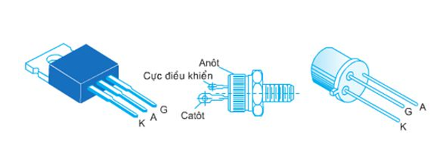 Linh kiện nào thường dùng dẫn dòng điện xoay chiều và chặn dòng điện một chiều