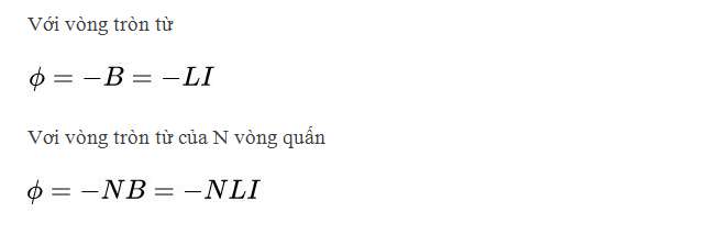 Điều kiện xuất hiện dòng điện cảm ứng là gì?