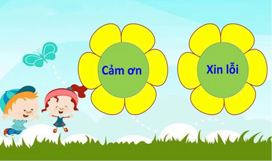 Đọc hiểu Văn hóa ứng xử từ lâu đã trở thành chuẩn mực