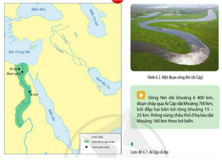 Đọc thông tin, tư liệu và quan sát Sơ đồ 6.1, Hình 6.2 và Lược đồ 6.1, hãy lí giải vì sao Hê-rô-đốt cho rằng: “ Ai Cập là tặng phẩm của sông Nin”?