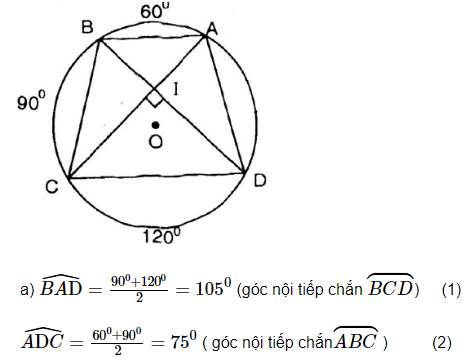 Đường tròn ngoại tiếp tam giác lớp 9 hay nhất (ảnh 10)