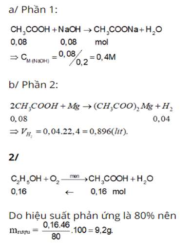 [CHUẨN NHẤT] Este của axit axetic (ảnh 4)