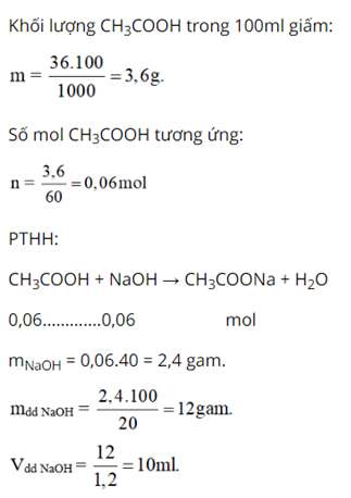 [CHUẨN NHẤT] Este của axit axetic (ảnh 8)