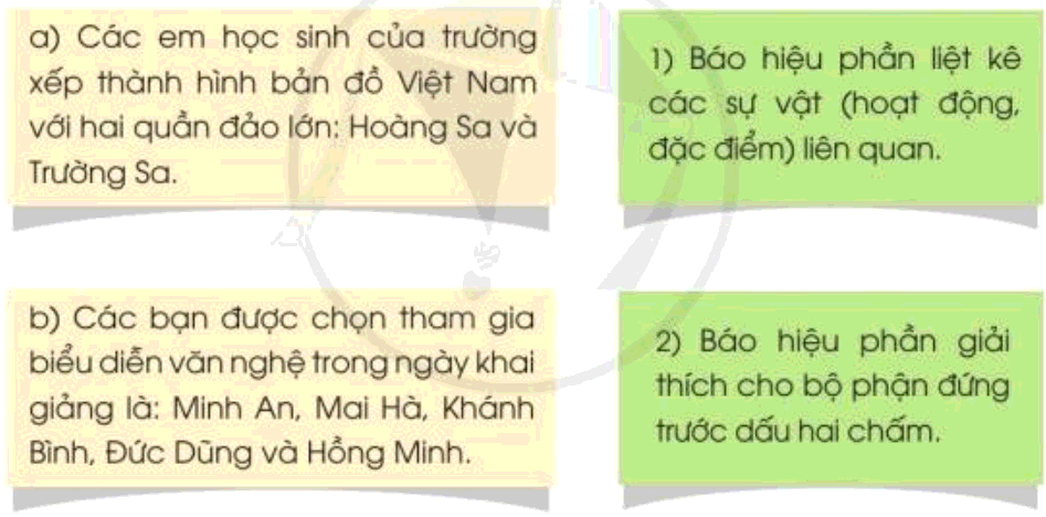 Trả lời câu hỏi Bài 1: Chào năm học mới Tiếng Việt lớp 3 - Sách mới Cánh diều (ảnh 6)