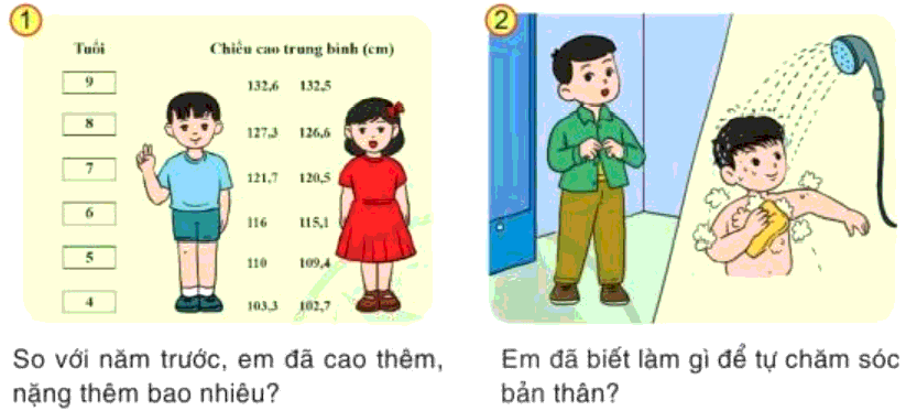Trả lời câu hỏi Bài 2: Em đã lớn Tiếng Việt lớp 3 - Sách mới Cánh diều