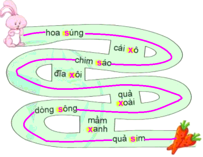 Trả lời câu hỏi Bài 2: Em đã lớn Tiếng Việt lớp 3 - Sách mới Cánh diều (ảnh 10)