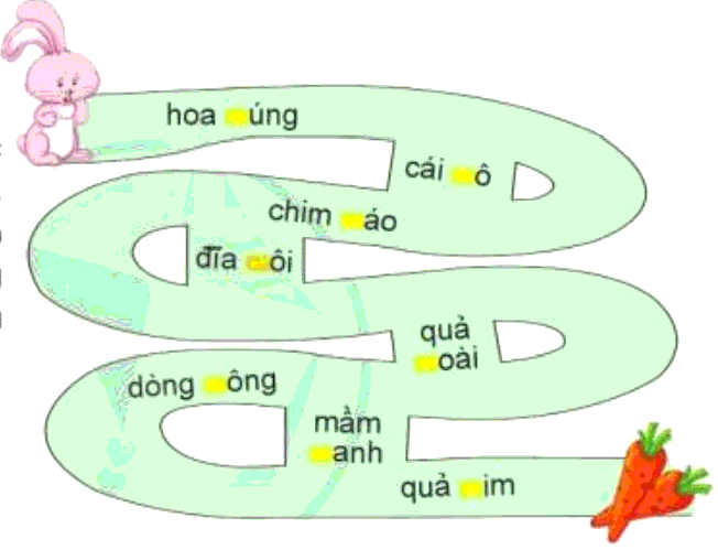 Trả lời câu hỏi Bài 2: Em đã lớn Tiếng Việt lớp 3 - Sách mới Cánh diều (ảnh 8)