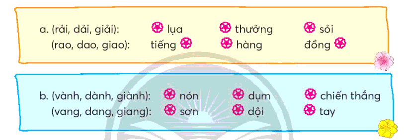 Trả lời câu hỏi Bài 3: Đôi bạn Tiếng Việt lớp 3 - Sách mới Chân Trời Sáng Tạo (ảnh 3)