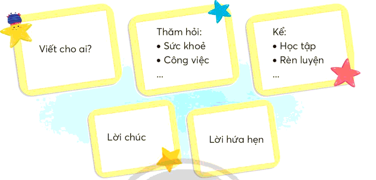 Trả lời câu hỏi Bài 4: Thuyền giấy Tiếng Việt lớp 3 - Sách mới Chân Trời Sáng Tạo (ảnh 5)