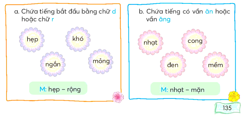 Trả lời câu hỏi Ôn tập cuối học kì I Tiếng Việt lớp 3 - Sách mới Chân Trời Sáng Tạo (ảnh 3)