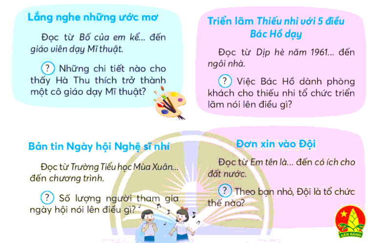 Trả lời câu hỏi Ôn tập giữa học kì 1 Tiếng Việt lớp 3 - Sách mới Chân Trời Sáng Tạo (ảnh 2)