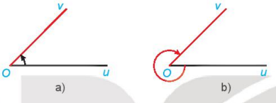 Bài 1:Giá trị lượng giác của góc lượng giác