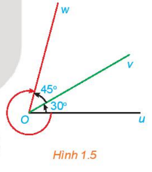 Bài 1:Giá trị lượng giác của góc lượng giác
