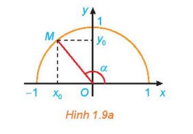 Bài 1:Giá trị lượng giác của góc lượng giác