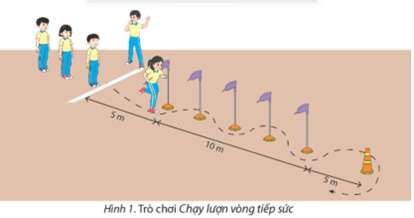 giao-an-the-duc-bai-2-chan-troi-sang-tao-ki-thuat-xuat-phat-va-chay-lao-sau-xuat-phat (ảnh 2)