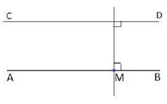 [CHUẨN NHẤT] Hai đường thẳng song song là gì? (ảnh 2)
