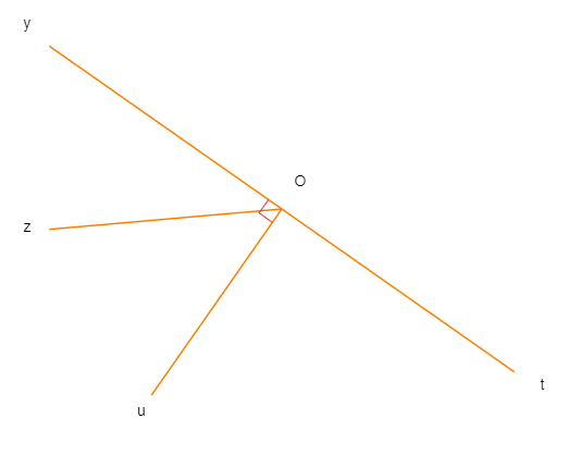 Có bao nhiêu trường hợp hai góc cùng phụ trong một hình học?
