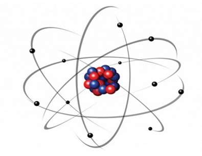 Hạt nhân nguyên tử được cấu tạo từ?