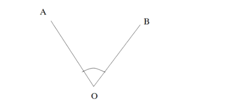 Hãy chỉ ra giả thiết của định lí sau "Hai góc đối đỉnh thì bằng nhau"? (ảnh 2)