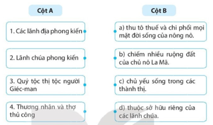 Bài tập 2 trang 6 SBT Lịch sử 7: Hãy ghép các ý ở cột A với cột B sao cho phù hợp về nội dung lịch sử.