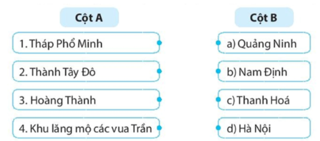 Bài tập 3 trang 43 SBT Lịch sử 7: Hãy ghép công trình ở cột A với địa phương ở cột B sao cho phù hợp.