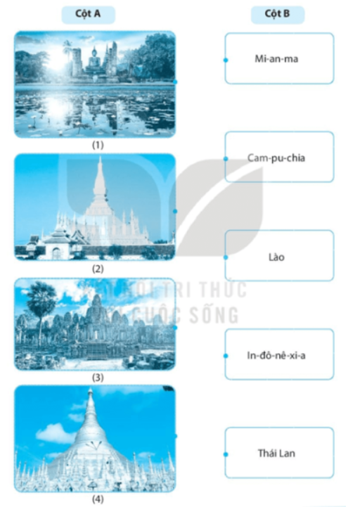 Bài tập 3 trang 25 SBT Lịch sử 7: Hãy ghép hình ảnh các di tích lịch sử ở cột A với tên nước ở cột B sao cho phù hợp.