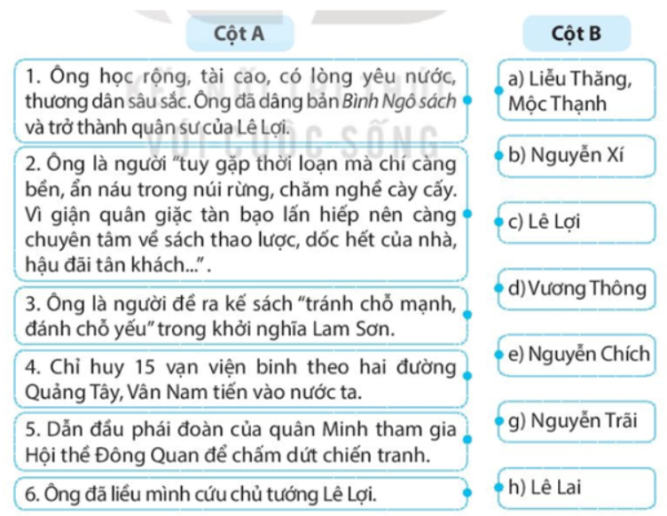 Bài tập 2 trang 54 SBT Lịch sử 7: Hãy ghép thông tin ở cột A với nhân vật lịch sử ở cột B sao cho phù hợp về nội dung lịch sử.