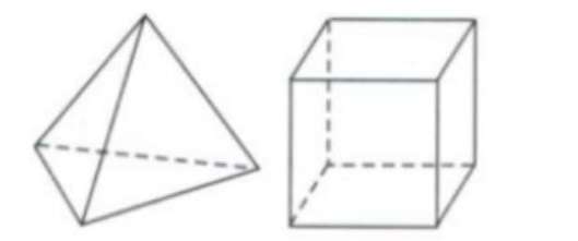 [CHUẨN NHẤT] Hãy nêu đặc điểm hình chiếu của khối đa diện (ảnh 6)