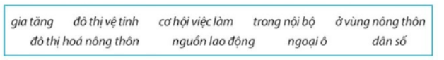 Bài tập 5 trang 13 SBT Địa lí 7: Hãy sử dụng những cụm từ sau để hoàn thành hai đoạn thông tin dưới đây.