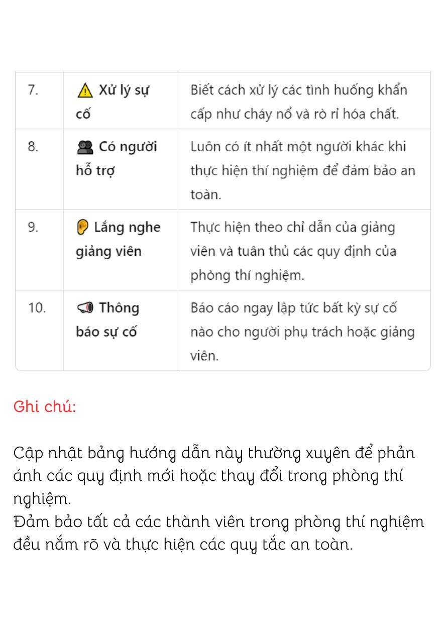 Hãy thiết kế bảng hướng dẫn các quy tắc an toàn tại phòng thí nghiệm vật lý