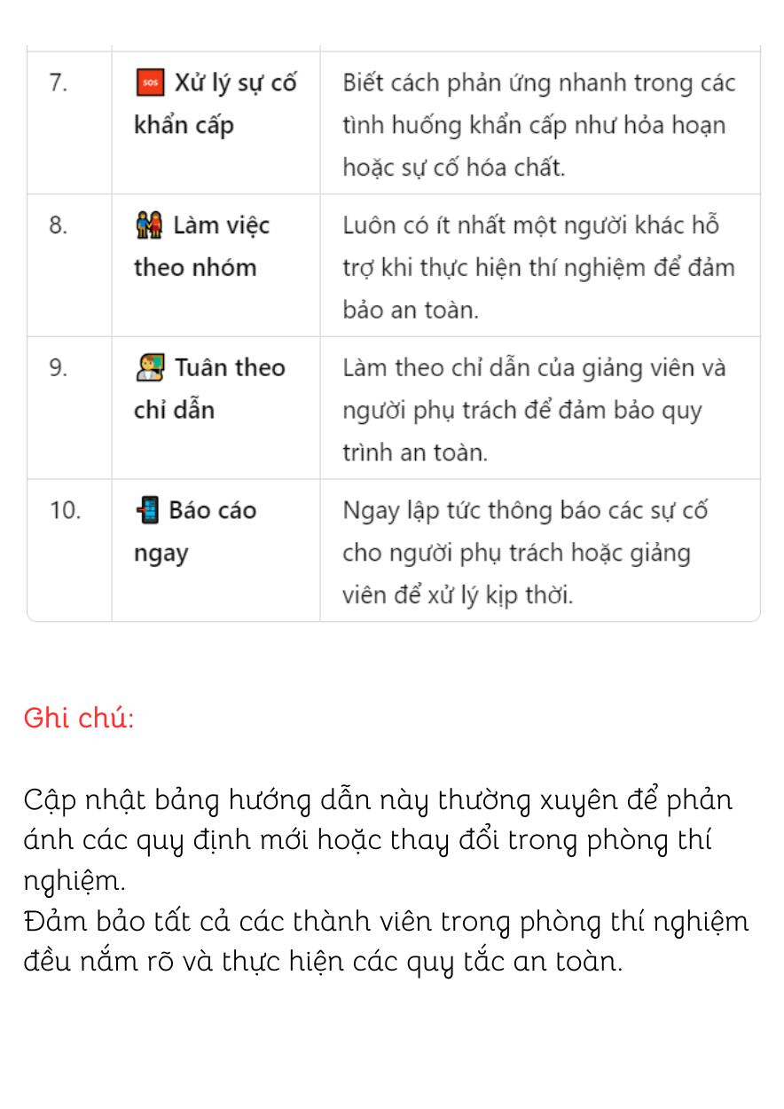 Hãy thiết kế bảng hướng dẫn các quy tắc an toàn tại phòng thí nghiệm vật lý