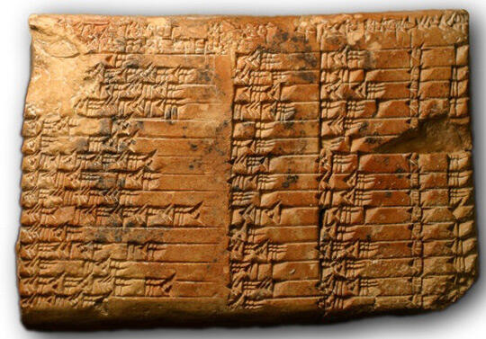 Người Lưỡng Hà phát minh ra loại lịch nào?