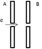 [CHUẨN NHẤT] Hiệu điện thế là gì? (ảnh 16)