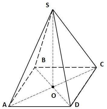 Hình chóp tứ giác đều có bao nhiêu mặt phẳng đối xứng (ảnh 2)